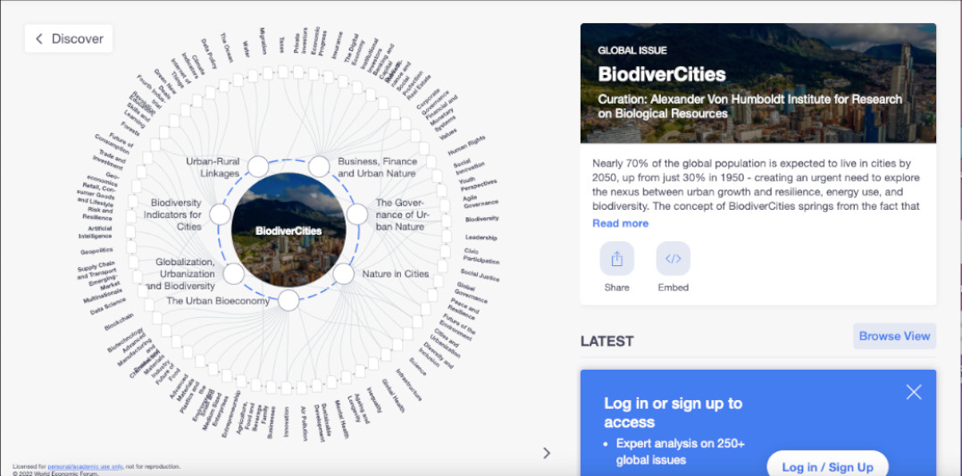 tabla biodiverciudades